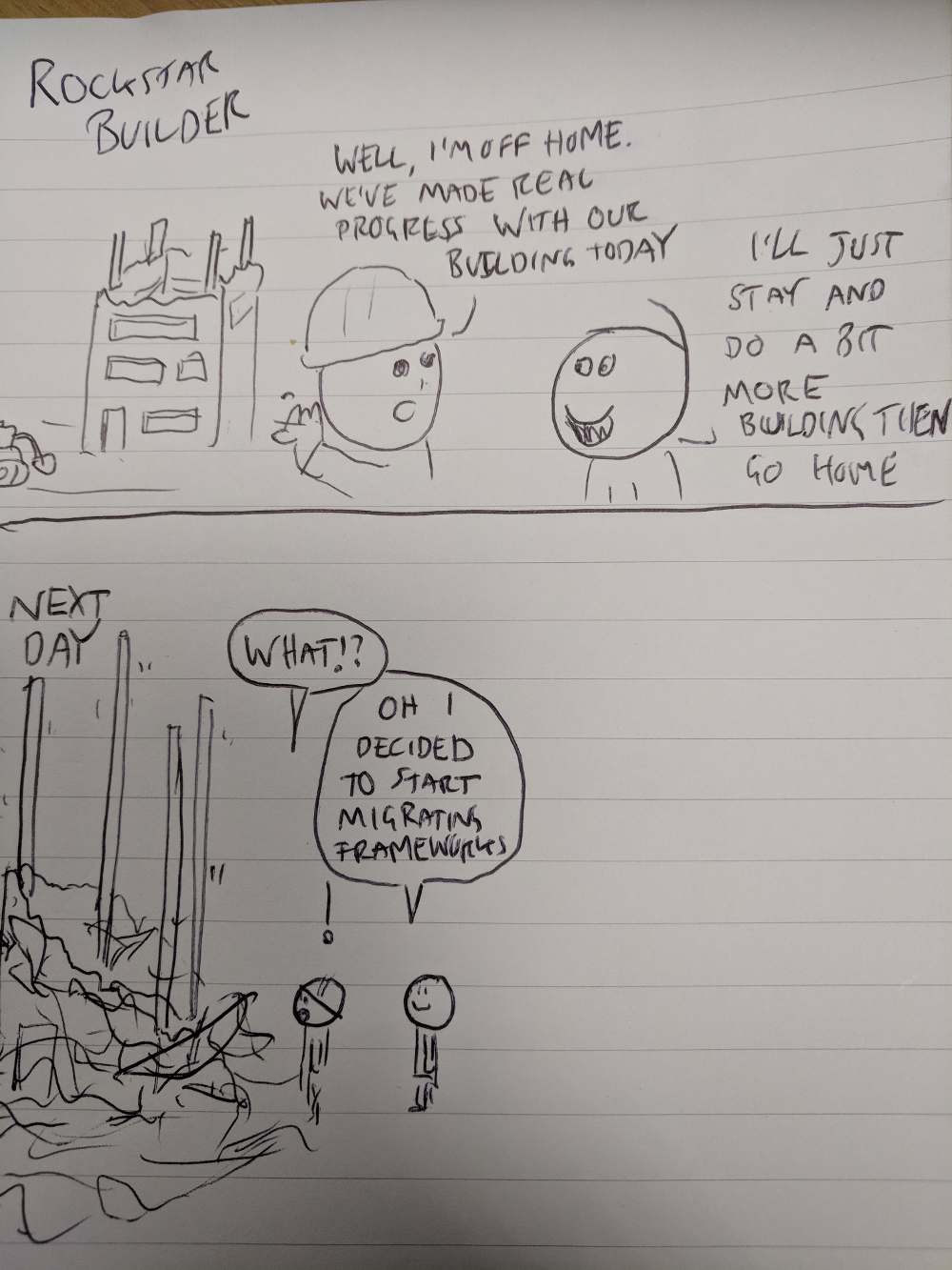 Rockstar Builder, part 1
